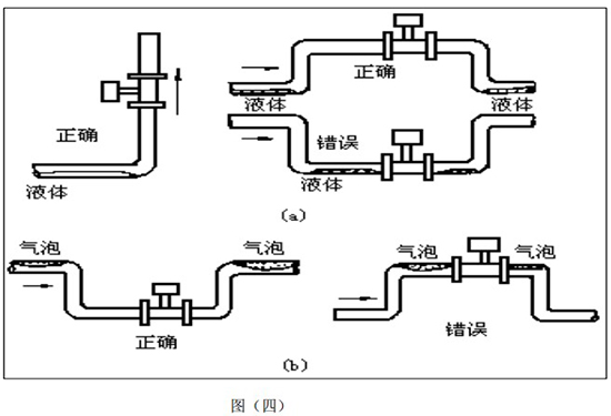 智能蒸汽计量表正确安装方式图