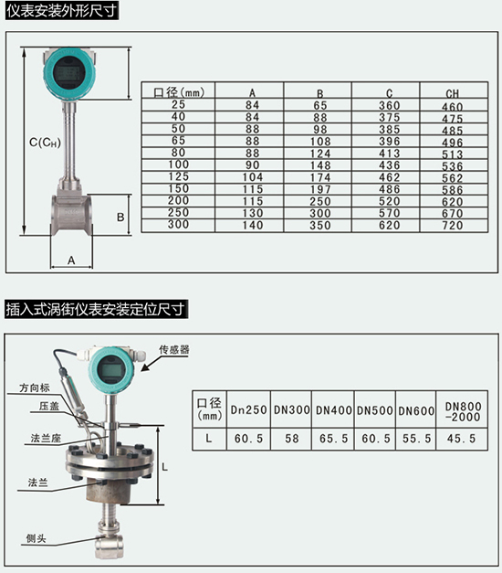 远传蒸汽流量计外形尺寸表