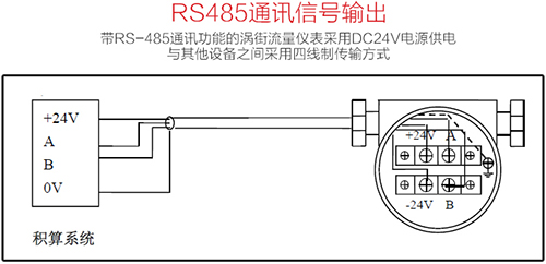 LUGB涡街流量计RS485通讯信号输出接线图