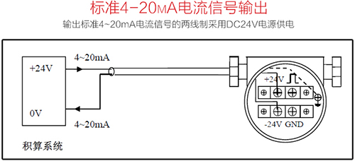 空气涡街流量计4-20mA电流信号输出接线图