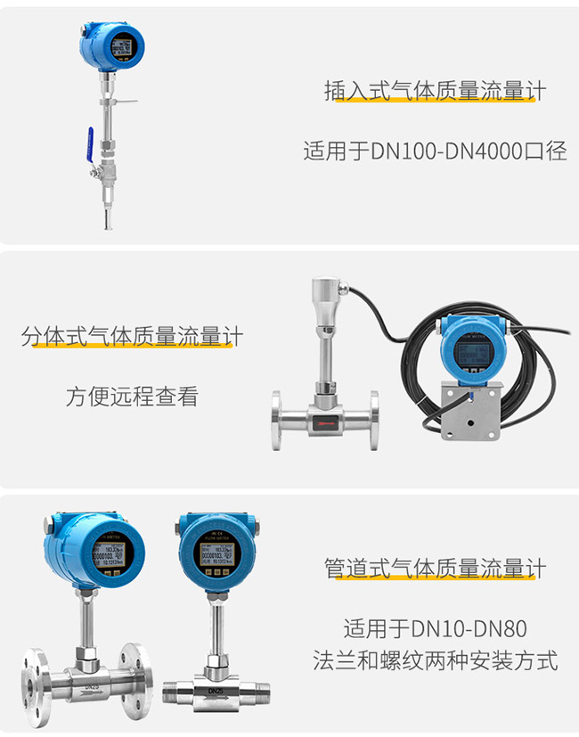 天然气热式气体流量计安装方式分类图