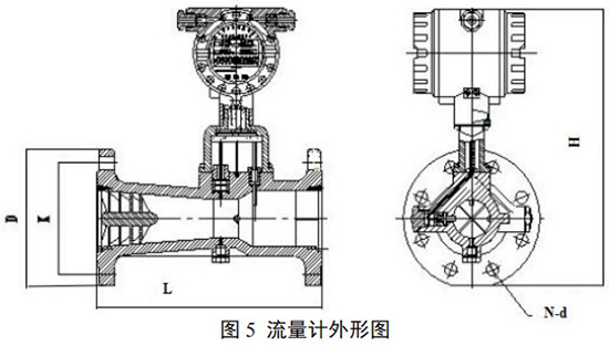 氩气流量计外形图