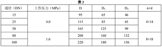 硫化氢流量计安装尺寸对照表一