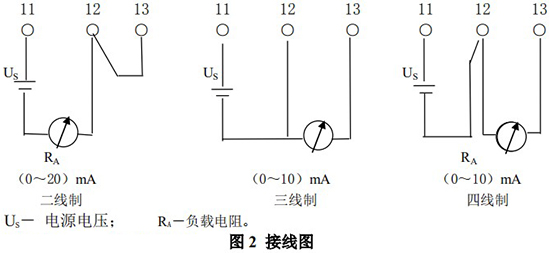 氯化氢流量计接线图