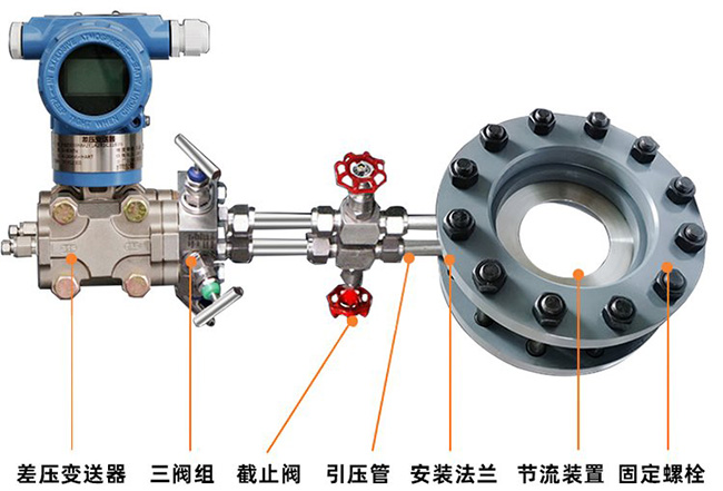 低温乙烯孔板流量计产品结构图