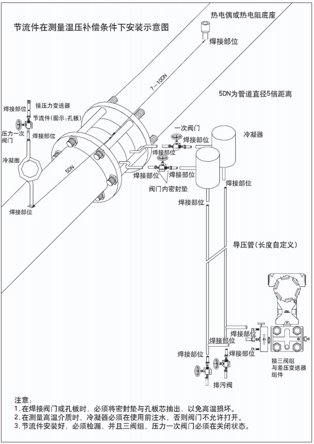 低温乙烯孔板流量计节流件在测量稳压补偿条件下安装示意图