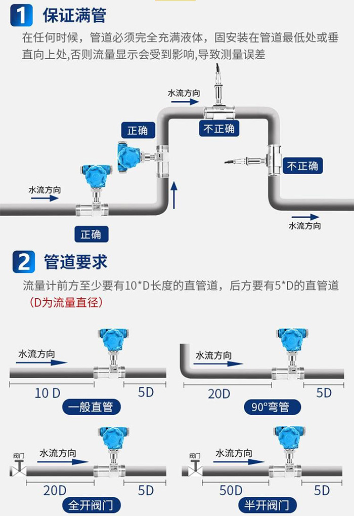 卫生型涡轮流量计管段安装要求