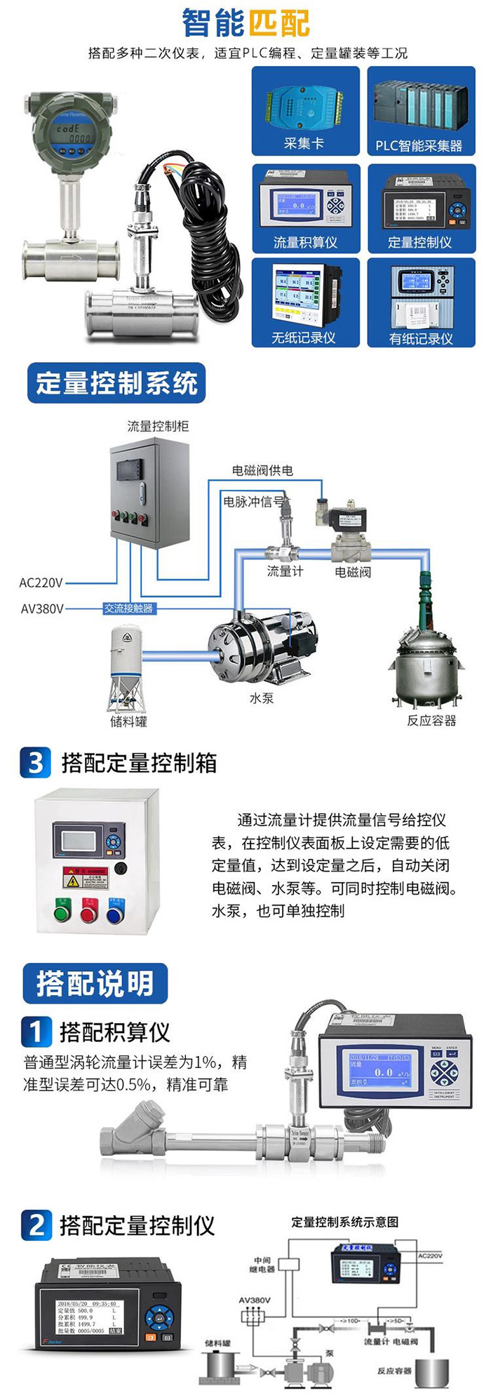 卫生型涡轮流量计定量控制安装图