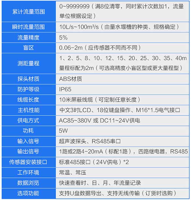 超声波明渠流量计参数表