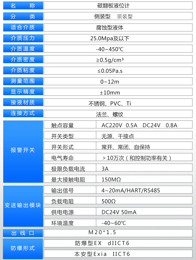 浮子液位計技術參數對照表