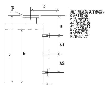 污水浮标液位计选型参数图