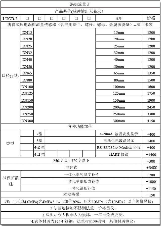 高溫渦街流量計規格選型表