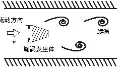 混合气体流量计工作原理图