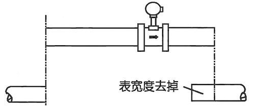 混合气体流量计焊接法兰安装示意图一