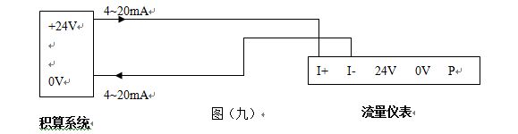 涡街流量表4-20mA电流信号输出接线图