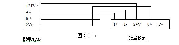 dn40涡街流量计RS485通讯信号输出接线图