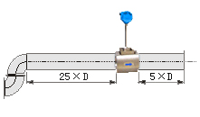 不锈钢涡街流量计直管段安装要求示意图四