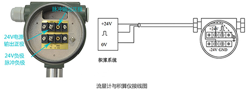 空气流量表脉冲信号输出接线图