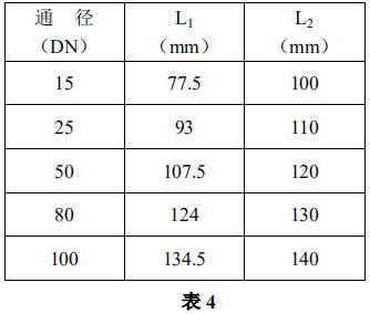 报警金属管浮子流量计安装尺寸对照表二