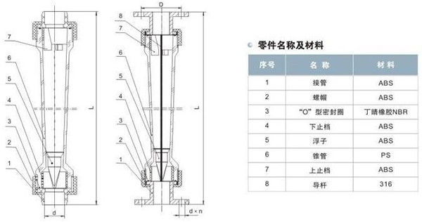 pvc转子流量计外形图