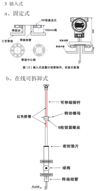 防爆靶式流量计插入式安装示意图