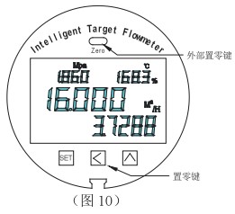 防爆靶式流量计零点设置方法